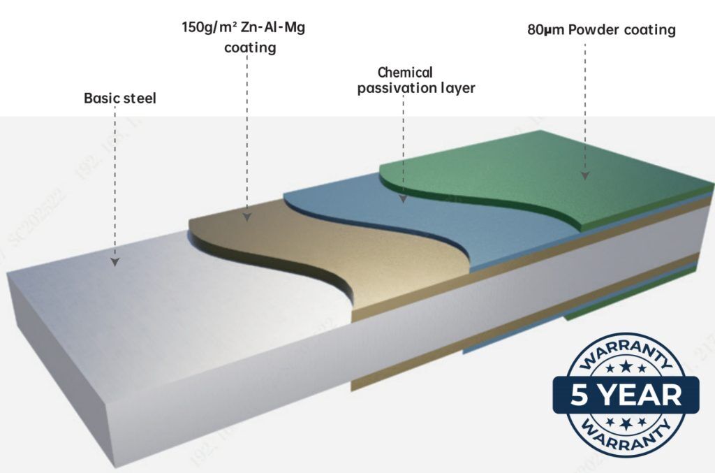WBEST pergola Aluminium material